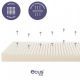 Colchón Minicuna Care Ultimate 80x50cm