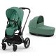 Carrito Priam de Cybex