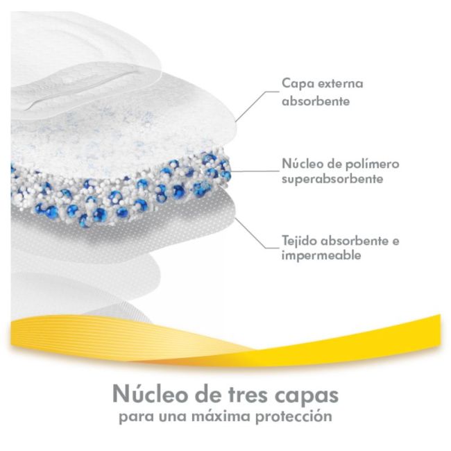 DISCOS ABSORBENTES DESECHABLES SAFE & DRY ULTRA THIN 60 UDS