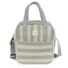 Bolsa Térmica Biberones Bebes Sintra Verde