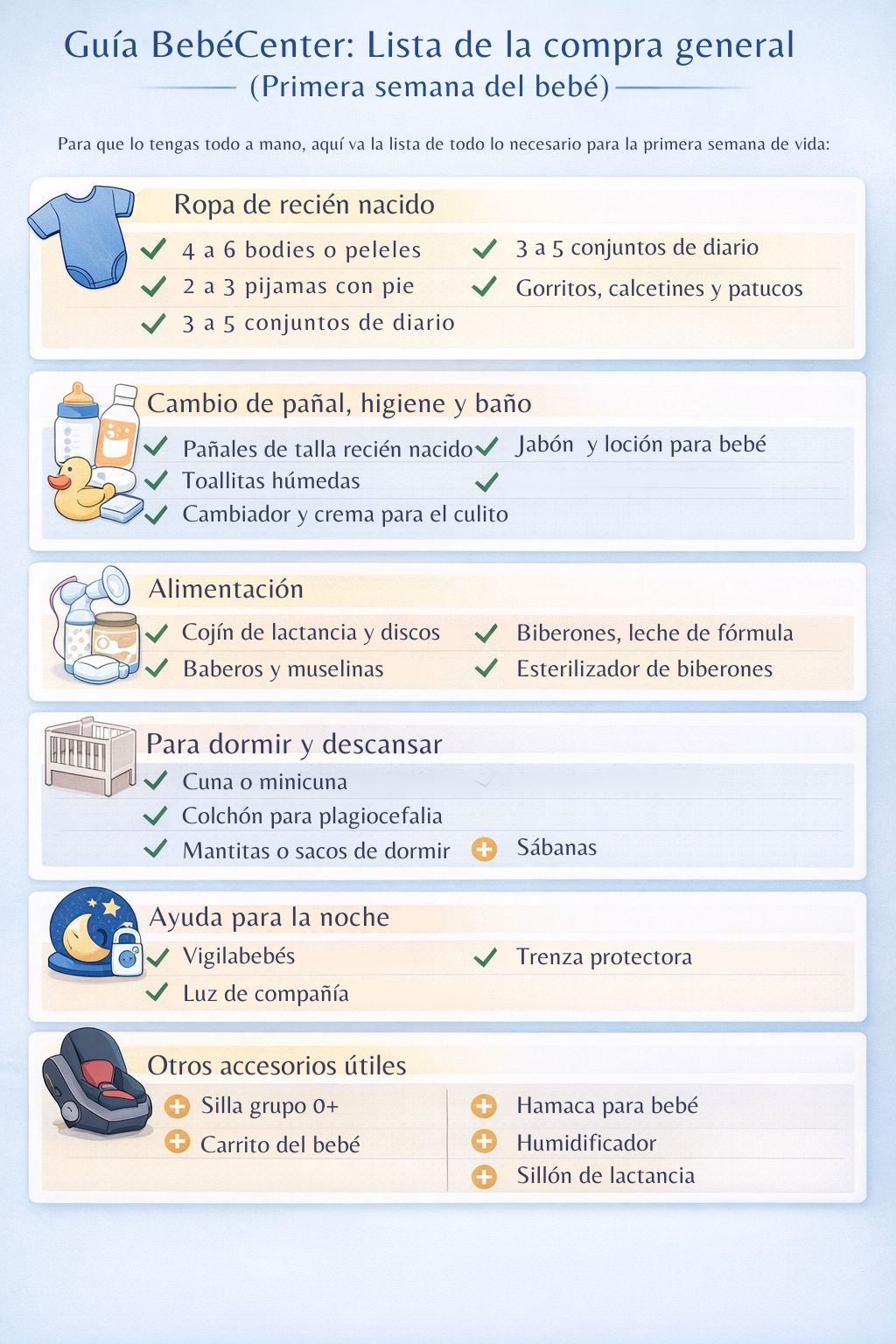 GUIA BEBECENTER PRIMERA SEMANA