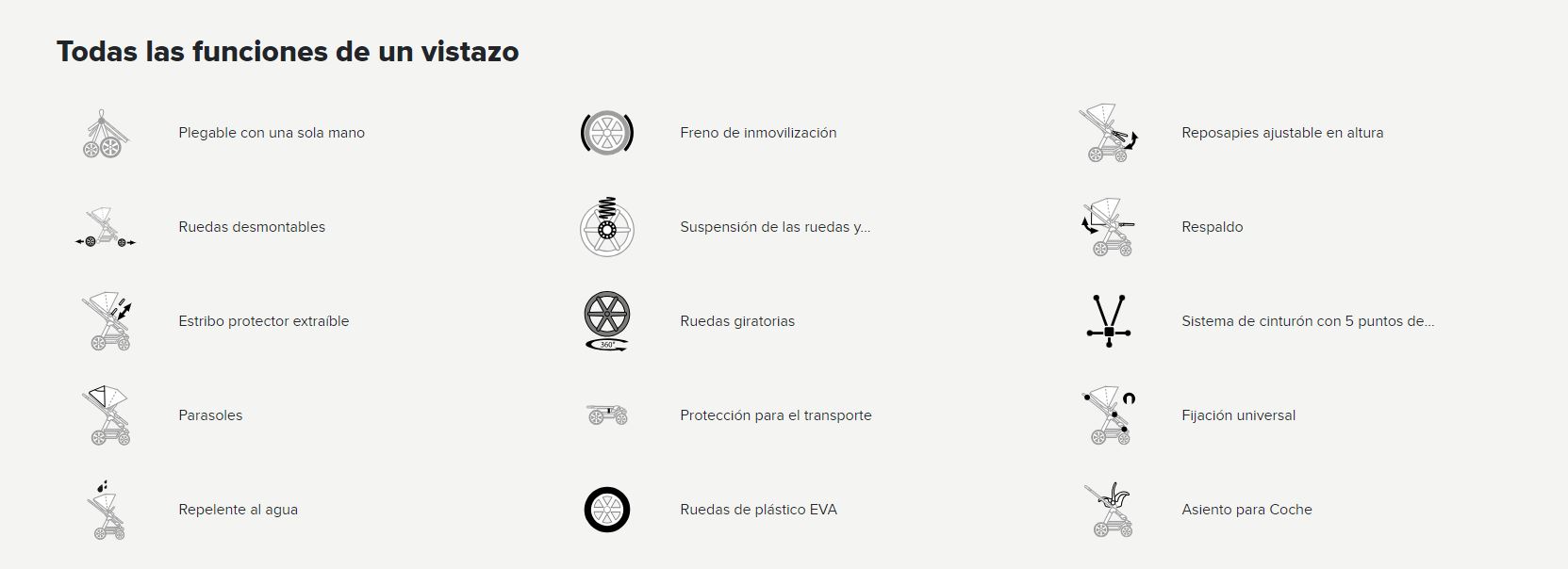 especificações tecnicas sillas ping