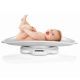 Balança de bebê escamosa