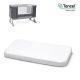 Bajera Ajustável Impermeável Tencel Minicuna Forever 54X108X12Liso E Branco